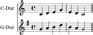 \version "2.22.0"
\language "deutsch"
\header { tagline = "" }
\score {
<<
\new Staff \with { instrumentName = "C-Dur" } \relative c' {
\clef treble
\key c \major
\time 4/4
c4 d e g
e d c2
\bar "||"
}
\new Staff \with { instrumentName = "G-Dur" } \relative g' {
\clef treble
\key g \major
\time 4/4
g4 a h d
h a g2
\bar "||"
}
>>
\layout { }
\midi { \tempo 4 = 84 }
}