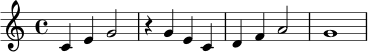 
\relative c' {
  \key c \major
  \time 4/4
  c4 e g2 |
  r4 g e c |
  d4 f a2 |
  g1 |
}
