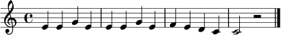 \relative c' { \clef treble \key c \major \time 4/4 e4 e g e | e4 e g e | f4 e d c | c2 r2 | \bar "|." }