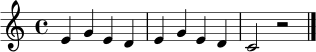 \relative c' { \clef treble \key c \major \time 4/4 e4 g e d | e4 g e d | c2 r2 \bar "|." }