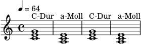 \version "2.22.0"
\header { tagline = "" }
\score {
\new Staff \relative c' {
\tempo 4 = 64
\time 4/4
<c e g>1^\markup "C-Dur"
<a c e>1^\markup "a-Moll"
<c e g>1^\markup "C-Dur"
<a c e>1^\markup "a-Moll"
}
\layout { }
\midi { }
}
