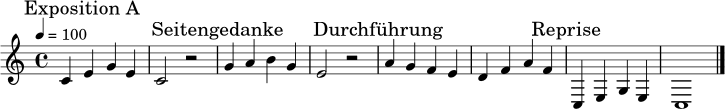 \relative c' {
\key c \major
\time 4/4
\tempo 4 = 100
\mark \markup { "Exposition A" }
c4 e g e | c2 r2 |
\mark \markup { "Seitengedanke" }
g'4 a b g | e2 r2 |
\mark \markup { "Durchführung" }
a4 g f e | d4 f a f |
\mark \markup { "Reprise" }
c,4 e g e | c1 \bar "|."
}