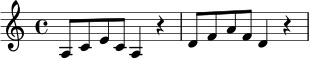 \relative c' {
\key a \minor
\time 4/4
a8 c e c a4 r4 |
d8 f a f d4 r4 |
}