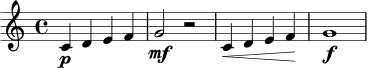 \relative c' { \time 4/4 c4\p d e f | g2\mf r2 | c,4\< d e f\! | g1\f | }