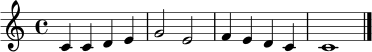 \relative c' { \clef treble \key c \major \time 4/4 c4 c d e | g2 e | f4 e d c | c1 \bar "|." }