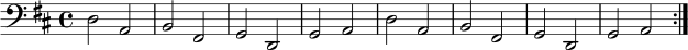 
\header { tagline = ##f }
\score {
  \new Staff {
    \clef bass
    \key d \major
    \time 4/4
    \relative c {
      d2 a |
      b2 fis |
      g2 d |
      g2 a |
      d2 a |
      b2 fis |
      g2 d |
      g2 a \bar ":|."
    }
  }
  \layout { indent = 0 }
  \midi { \tempo 4 = 76 }
}
