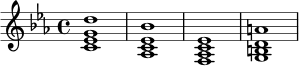 \relative c' {
\key c \minor
\time 4/4
<c ees g d'>1 |
<aes c ees bes'>1 |
<f aes c ees>1 |
<g b d a'>1 |
}