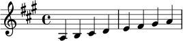 \relative c' { \key a \major a4 b cis d e fis gis a }