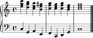 
\score {
  \new PianoStaff <<
    \new Staff \relative c'' {
      \clef treble
      \key c \major
      \time 4/4
      <e g c>4 <d g b> <c e a> <b e gis> | <c f a> <c e g> <c f a> <b d f> | <c e g>1 \bar "|."
    }
    \new Staff \relative c {
      \clef bass
      \key c \major
      \time 4/4
      c4 g a e | f c d g | c1 \bar "|."
    }
  >>
  \layout { }
  \midi { \tempo 4 = 88 }
}
