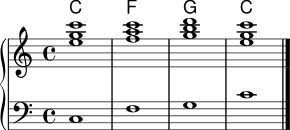 
\version "2.22.0"
\header { tagline = ##f }
\score {
  <<
    \new ChordNames { \chordmode { c1 f g c } }
    \new PianoStaff <<
      \new Staff \relative c'' {
        \clef treble
        \key c \major
        \time 4/4
        <e g c>1
        <f a c>1
        <g b d>1
        <e g c>1
        \bar "|."
      }
      \new Staff \relative c {
        \clef bass
        \key c \major
        \time 4/4
        c1
        f1
        g1
        c1
        \bar "|."
      }
    >>
  >>
  \layout { }
  \midi { \tempo 4 = 70 }
}
