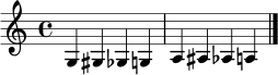 \relative c' {
\clef treble
\time 4/4
g4 gis ges g! | a ais aes a!
\bar "|."
}