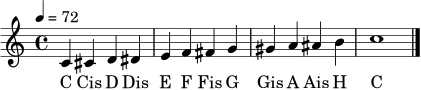 \relative c' { \set Staff.midiInstrument = "acoustic grand" \tempo 4 = 72 \clef treble \time 4/4 c4 cis d dis | e f fis g | gis a ais b | c1 \bar "|." }
\addlyrics { C Cis D Dis E F Fis G Gis A Ais H C }
