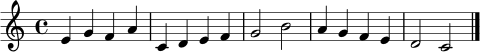 \version "2.22.0"
\paper { indent = 0\mm tagline = ##f }
\score {
\relative c' {
\clef treble
\time 4/4
e4 g f a
c, d e f
g2 b
a4 g f e
d2 c
\bar "|."
}
\layout { }
\midi { \tempo 4 = 88 }
}