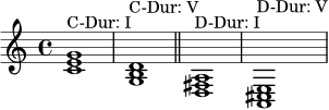 \relative c' {
\time 4/4
<c e g>1^\markup { "C-Dur: I" }
<g b d>^\markup { "C-Dur: V" }
\bar "||"
<d fis a>1^\markup { "D-Dur: I" }
<a cis e>1^\markup { "D-Dur: V" }
}