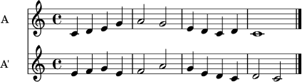 \version "2.24.4"
\header { tagline = ##f }
\score {
<<
\new Staff \with { instrumentName = "A" } \relative c' {
\clef treble
\key c \major
\time 4/4
c4 d e g | a2 g | e4 d c d | c1 \bar "||"
}
\new Staff \with { instrumentName = "A'" } \relative c' {
\clef treble
\key c \major
\time 4/4
e4 f g e | f2 a | g4 e d c | d2 c \bar "|."
}
>>
\layout { }
\midi { \tempo 4 = 84 }
}