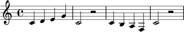 \relative c' {
\clef treble
\key c \major
\time 4/4
c4 d e g | c,2 r2 | c4 b a f | c'2 r2
}
