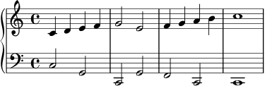 \version "2.22.0"
\paper { indent = 0\mm tagline = ##f }
\score {
\new PianoStaff <<
\new Staff \relative c' {
\clef treble
\key c \major
\time 4/4
c4 d e f
g2 e
f4 g a b
c1
}
\new Staff \relative c {
\clef bass
\key c \major
\time 4/4
c2 g
c, g'
f c
c1
}
>>
\layout { }
\midi { \tempo 4 = 76 }
}
