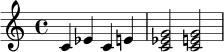 \relative c' { \clef treble \time 4/4 c4 ees c e | <c ees g>2 <c e g>2 | }