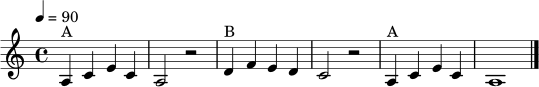 \relative c' {
\clef treble \key a \minor \time 4/4 \tempo 4 = 90
a4^\markup { "A" } c e c | a2 r2 |
d4^\markup { "B" } f e d | c2 r2 |
a4^\markup { "A" } c e c | a1 \bar "|."
}
