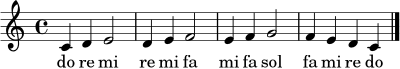 
\relative c' {
\time 4/4
\key c \major
c4 d e2 | d4 e f2 | e4 f g2 | f4 e d c |
\bar "|."
}
\addlyrics { do re mi re mi fa mi fa sol fa mi re do }
