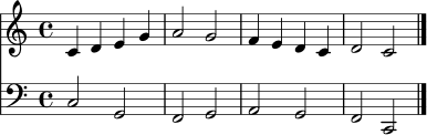 
<<
\new Staff \relative c' { \clef treble \key c \major \time 4/4 c4 d e g | a2 g | f4 e d c | d2 c \bar "|." }
\new Staff \relative c { \clef bass \key c \major \time 4/4 c2 g | f g | a g | f c \bar "|." }
>>
