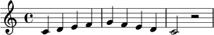 {
\clef treble
\key c \major
\time 4/4
c'4 d' e' f' | g'4 f' e' d' | c'2 r2
}