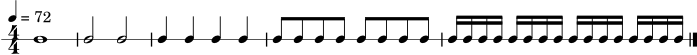 \version "2.22.0"
\header { tagline = "" }
\score {
\new RhythmicStaff {
\numericTimeSignature
\time 4/4
\tempo 4 = 72
c1 | c2 c2 | c4 c4 c4 c4 | c8 c8 c8 c8 c8 c8 c8 c8 | c16 c16 c16 c16 c16 c16 c16 c16 c16 c16 c16 c16 c16 c16 c16 c16 \bar "|."
}
\layout { }
\midi { }
}