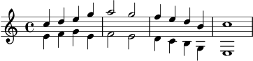 \score {
\new Staff <<
\new Voice = "oben" \relative c'' {
\voiceOne
\clef treble
\key c \major
\time 4/4
c4 d e g | a2 g | f4 e d b | c1
}
\new Voice = "unten" \relative c' {
\voiceTwo
e4 f g e | f2 e | d4 c b g | e1
}
>>
\layout { }
\midi { \tempo 4 = 88 }
}