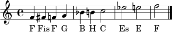 \relative c' {
\clef treble
\time 4/4
f4 fis f! g | bes b! c2 | es e! f2 \bar "|."
}
\addlyrics { F Fis F G B H C Es E F }