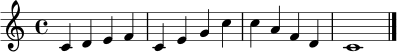 \relative c' {
\clef treble
\key c \major
\time 4/4
c4 d e f | c e g c | c a f d | c1 \bar "|."
}