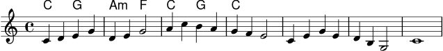 \version "2.24.0"
\score {
<<
\new ChordNames {
\chordmode { c2 g a:m f c g c1 }
}
\new Staff \relative c' {
\clef treble
\time 4/4
c4 d e g | d4 e g2 | a4 c b a | g4 f e2 | c4 e g e | d4 b g2 | c1
}
>>
\layout { }
\midi { }
}