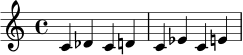 \relative c' { \clef treble \time 4/4 c4 des c d | c ees c e | }