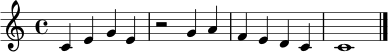 \relative c' {
\key c \major
\time 4/4
c4 e g e | r2 g4 a | f4 e d c | c1 \bar "|."
}