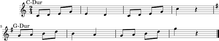 \version "2.24.0"
\score {
<<
\new Staff {
\relative c' {
\clef treble
\time 2/4
\key c \major
\mark "C-Dur"
c8 d e g | e4 d | c8 d e g | c4 r |
\break
\key g \major
\mark "G-Dur"
g8 a b d | b4 a | g8 a b d | g4 r \bar "|."
}
}
>>
\layout { }
\midi { \tempo 4 = 92 }
}
