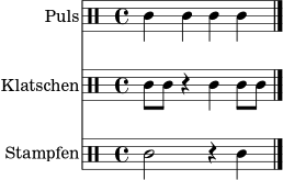 \paper { indent = 0\mm }
\score {
<<
\new Staff \with { instrumentName = #"Puls" } { \clef percussion \time 4/4 c'4 c'4 c'4 c'4 \bar "|." }
\new Staff \with { instrumentName = #"Klatschen" } { \clef percussion \time 4/4 c'8 c'8 r4 c'4 c'8 c'8 \bar "|." }
\new Staff \with { instrumentName = #"Stampfen" } { \clef percussion \time 4/4 c'2 r4 c'4 \bar "|." }
>>
\layout { }
\midi { \tempo 4 = 88 }
}