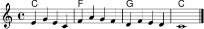 \version "2.24.0"
\header { tagline = "" }
\paper { indent = 0\mm }
\score {
<<
\new ChordNames { \chordmode { c1 f g c } }
\new Staff \relative c' {
\key c \major
\time 4/4
e4 g e c | f4 a g f | d4 f e d | c1 \bar "|."
}
>>
\layout { }
\midi { \tempo 4 = 88 }
}