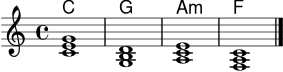 \version "2.22.0"
\header { tagline = ##f }
\score {
<<
\new ChordNames \chordmode { c1 g a:m f }
\new Staff \relative c' {
\clef treble
\key c \major
\time 4/4
<c e g>1 | <g b d> | <a c e> | <f a c> \bar "|."
}
>>
\layout { }
\midi { }
}