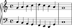 \new PianoStaff <<
\new Staff \relative c'' {
\key c \major
\time 4/4
g4 a b c | d c b a | g1
}
\new Staff \relative c {
\clef bass
\key c \major
c4 b a g | f e d g | c1
}
>>