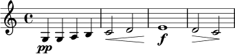 \relative c' {
\time 4/4
g4\pp g a b |
c2\< d |
e1\!\f |
d2\> c\! |
}