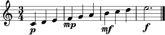 \relative c' {
\clef treble
\time 3/4
c4\p d e | f\mp g a | b\mf c d | e2.\f \bar "|."
}