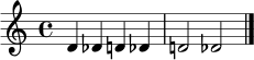 \relative c' {
\clef treble
\time 4/4
d4 des d! des | d!2 des
\bar "|."
}