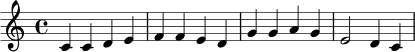 \relative c' {
\key c \major
\time 4/4
c4 c d e |
f4 f e d |
g4 g a g |
e2 d4 c |
}