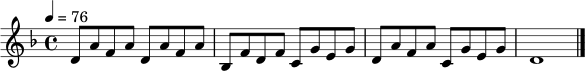 \relative c' {
\time 4/4
\key d \minor
\tempo 4 = 76
d8 a' f a d, a' f a |
bes, f' d f c g' e g |
d a' f a c, g' e g |
d1 \bar "|."
}