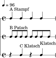 
\version "2.22.0"
\header { tagline = ##f }
\paper { indent = 0\mm }
\score {
  <<
    \new RhythmicStaff {
      \tempo 4 = 96
      \time 4/4
      c4^\markup { "A Stampf" } c4 c4 c4
    }
    \new RhythmicStaff {
      \time 4/4
      c8^\markup { "B Patsch" } c8 c8 c8 c8 c8 c8 c8
    }
    \new RhythmicStaff {
      \time 4/4
      r4 c4^\markup { "C Klatsch" } r4 c4^\markup { "Klatsch" }
    }
  >>
  \layout { }
  \midi { }
}
