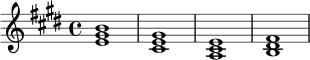 \relative c' {
\key e \major
\time 4/4
<e gis b>1 | <cis e gis>1 | <a cis e>1 | <b dis fis>1 |
}