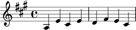 \relative c' {
\key a \major
\time 4/4
a4 e' cis e |
d4 fis e cis |
}