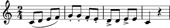 \relative c' {
\clef treble
\time 2/4
c8( d e f) | g8-. g-. f-. e-. | d8-> d e-> e | c4 r |
}