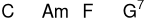 
\new ChordNames \chordmode {
  c1 a1:m f1 g1:7
}
