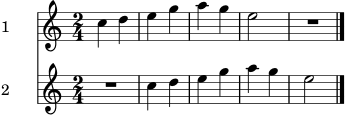 
\version "2.24.0"
\header { tagline = ##f }
voiceOne = \relative c'' {
  \clef treble
  \key c \major
  \time 2/4
  c4 d | e g | a g | e2 | R2 \bar "|."
}
voiceTwo = \relative c'' {
  \clef treble
  \key c \major
  \time 2/4
  R2 | c4 d | e g | a g | e2 \bar "|."
}
\score {
  <<
    \new Staff \with { instrumentName = "1" } { \voiceOne }
    \new Staff \with { instrumentName = "2" } { \voiceTwo }
  >>
  \layout { }
  \midi { \tempo 4 = 96 }
}
