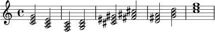 \relative c' {
\time 4/4
<c e g>2 <a c e>2 |
<f a c>2 <g b d>2 |
<cis eis gis>2 <fis ais cis>2 |
<d fis a>2 <g b d>2 |
<c e g>1
}